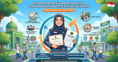 Implementasi KMA Nomor 736 Tahun 2026